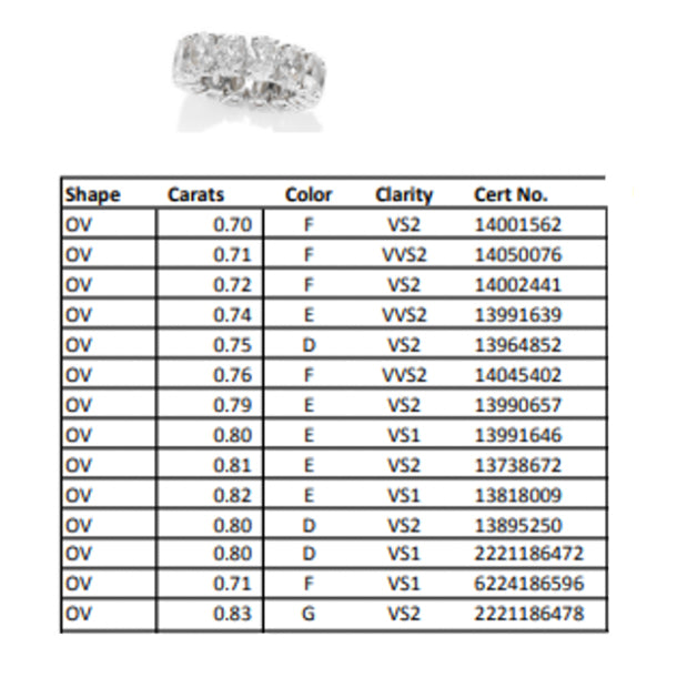 10.50ct Graff's Oval Diamond Eternity Wedding Band